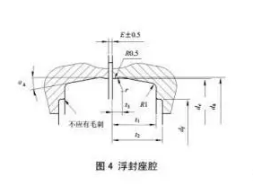 D&O型浮動油封是什么？