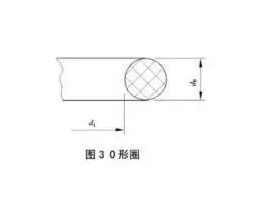 D&O型浮動油封是什么？