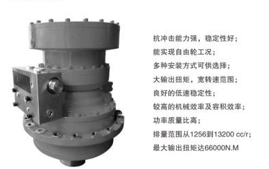 掘進(jìn)機(jī)鏟板液壓馬達(dá) 