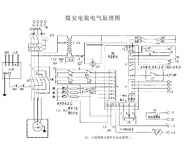 KXBC-15/380DZ 礦用防爆閥門(mén)控制箱