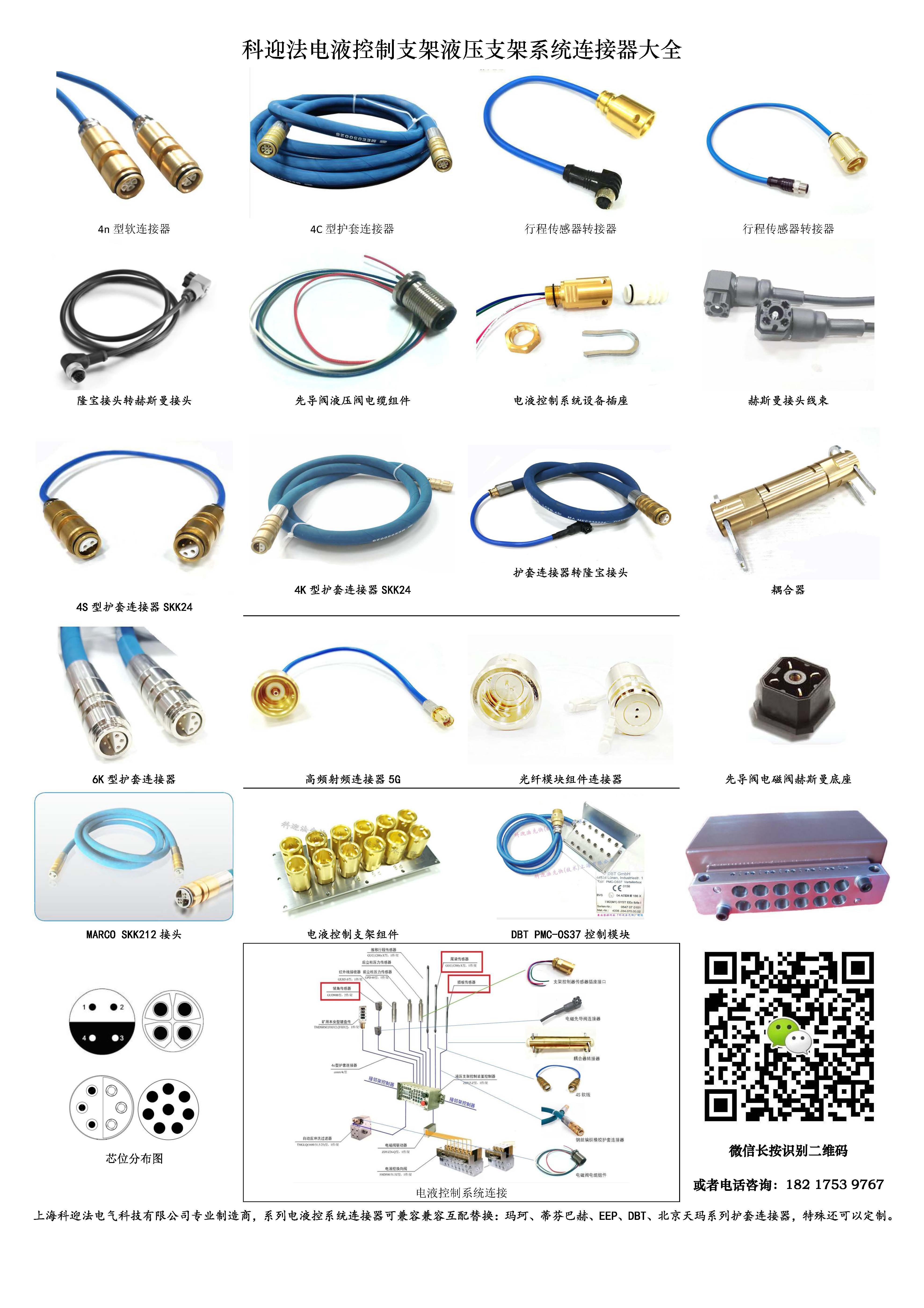 科迎法電液控制支架液壓支架系統(tǒng)連接器大全.jpg