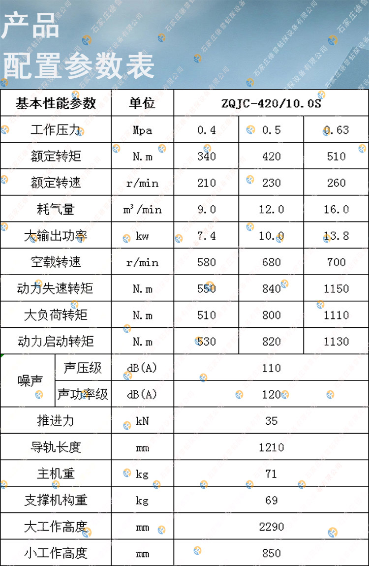 底板鉆機參數(shù)表.jpg