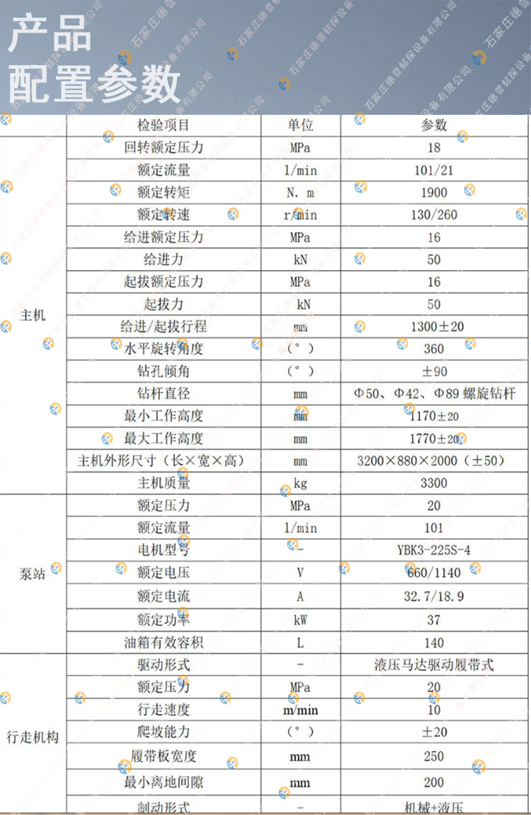 履帶鉆機產品1900參數(shù).jpg