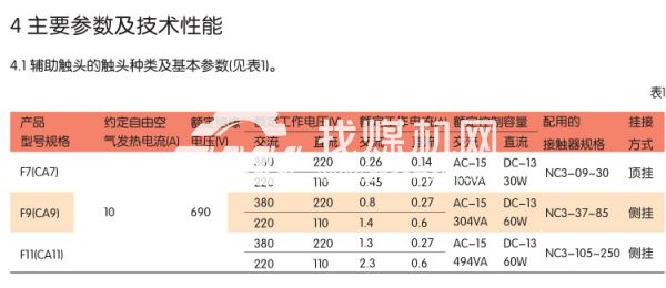 交流接觸器