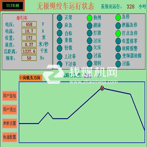 煤礦無極繩絞車速度過卷張緊力保護裝置遠程集控系統