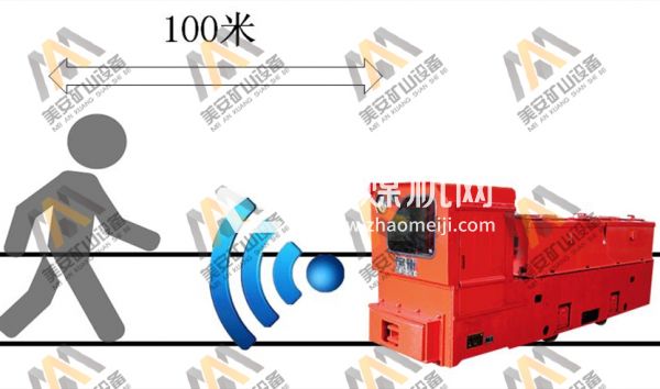 煤礦用電機(jī)車激光雷達(dá)防撞人自主避障主動安全防護(hù)裝置